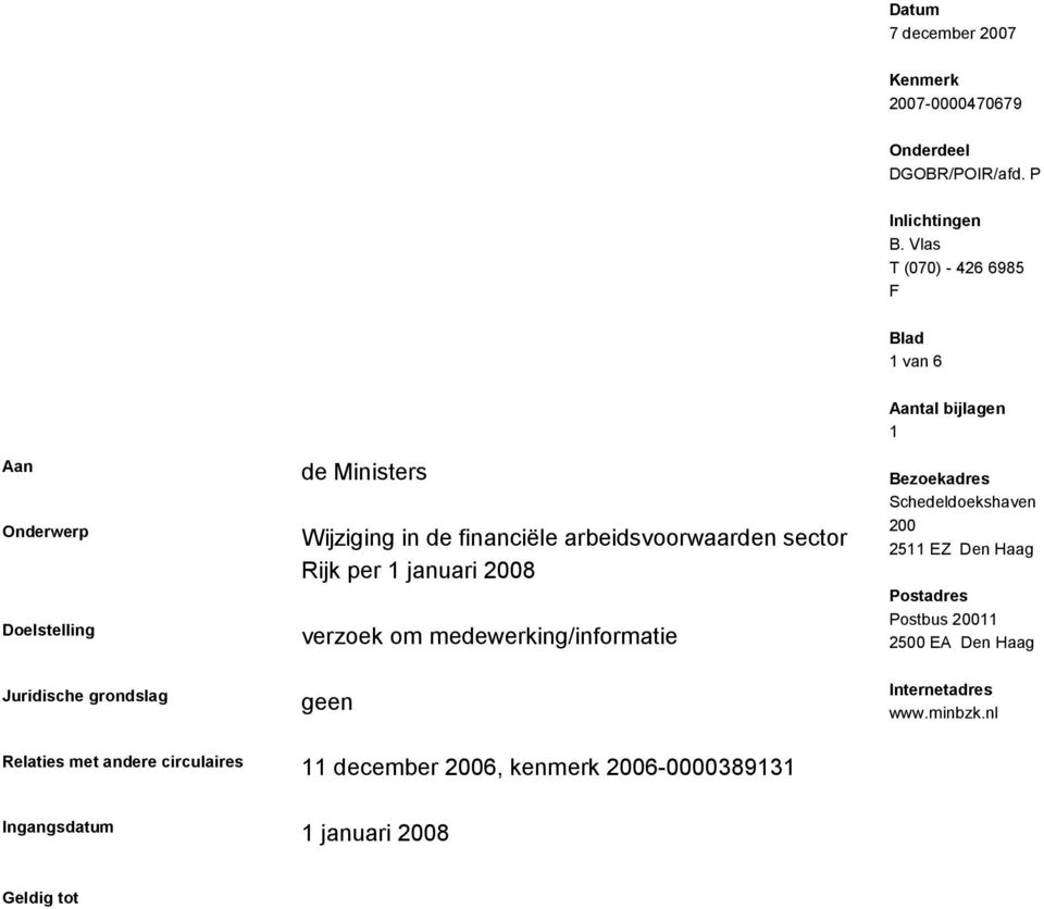 Rijk per 1 januari 2008 verzoek om medewerking/informatie Aantal bijlagen 1 Bezoekadres Schedeldoekshaven 200 2511 EZ Den Haag