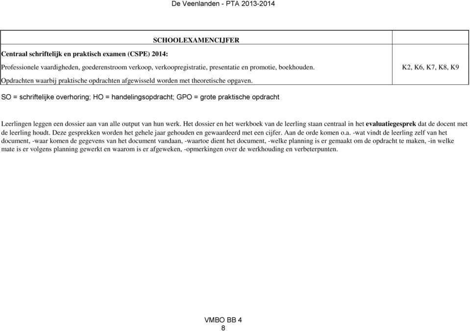 K2, K6, K7, K8, K9 SO = schriftelijke overhoring; HO = handelingsopdracht; GPO = grote praktische opdracht Leerlingen leggen een dossier aan van alle output van hun werk.