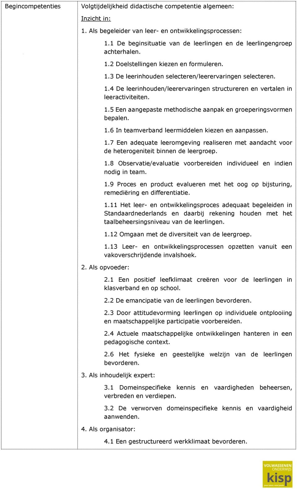 1.5 Een aangepaste methodische aanpak en groeperingsvormen bepalen. 1.6 In teamverband leermiddelen kiezen en aanpassen. 1.7 Een adequate leeromgeving realiseren met aandacht voor de heterogeniteit binnen de leergroep.