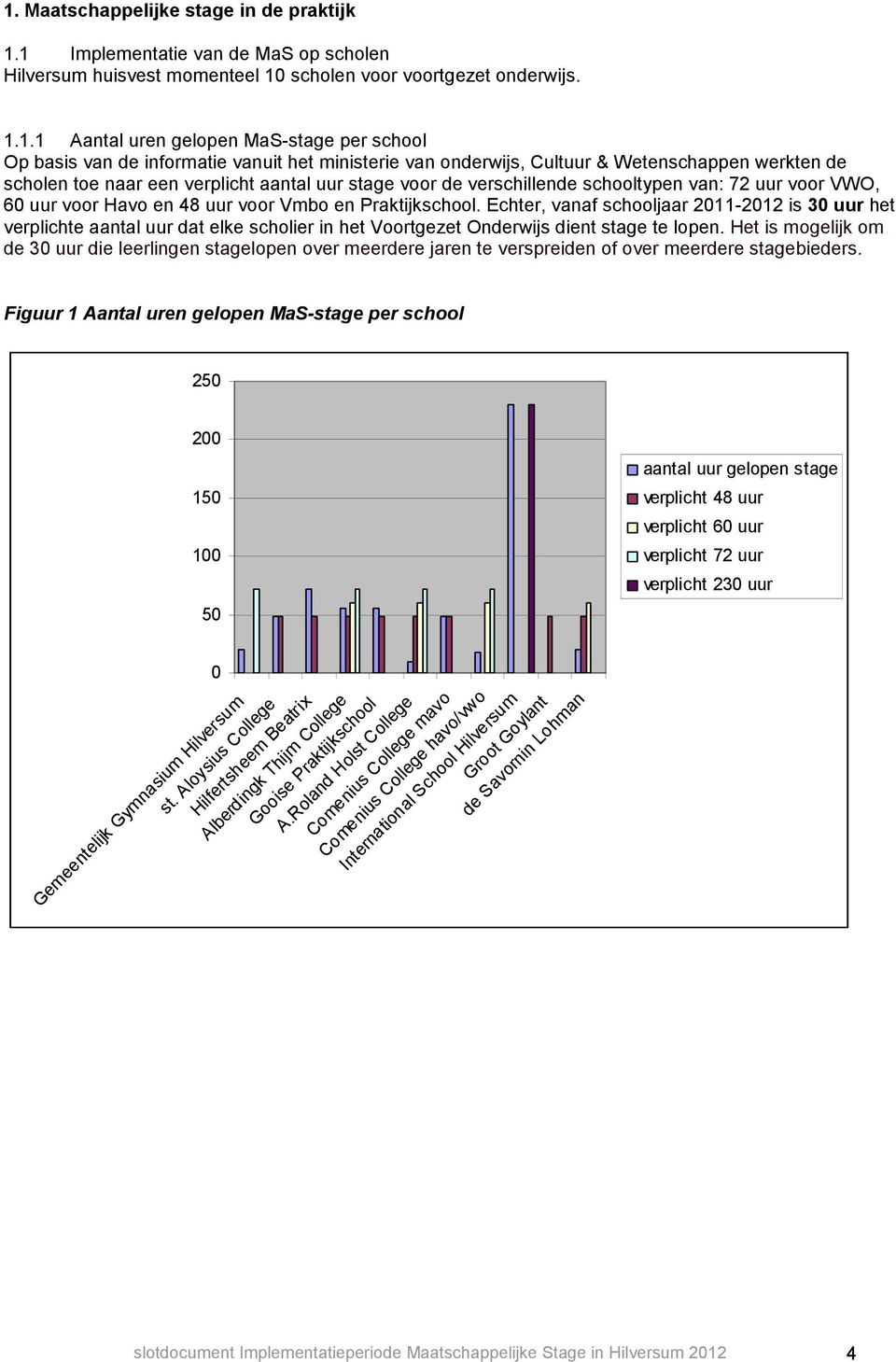 60 uur voor Havo en 48 uur voor Vmbo en Praktijkschool. Echter, vanaf schooljaar 2011-2012 is 30 uur het verplichte aantal uur dat elke scholier in het Voortgezet Onderwijs dient stage te lopen.