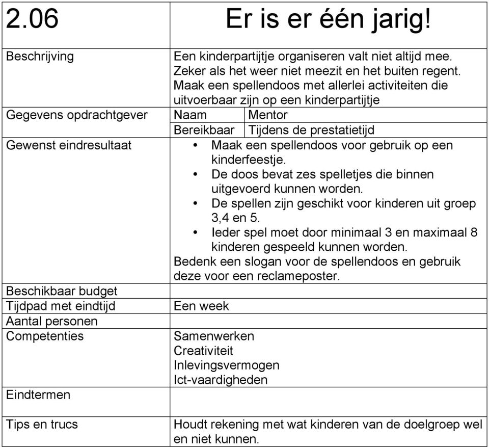 gebruik op een kinderfeestje. De doos bevat zes spelletjes die binnen uitgevoerd kunnen worden. De spellen zijn geschikt voor kinderen uit groep 3,4 en 5.