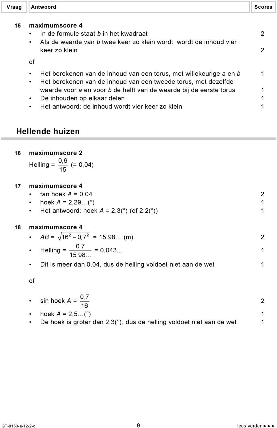 keer zo klein Hellende huizen 6 maximumscore 2 Helling = 0,6 (= 0,04) 5 7 maximumscore 4 tan hoek A = 0,04 2 hoek A = 2,29 ( ) Het antwoord: hoek A = 2,3( ) ( 2,2( )) 8 maximumscore 4 AB = 2 2 6 0,7