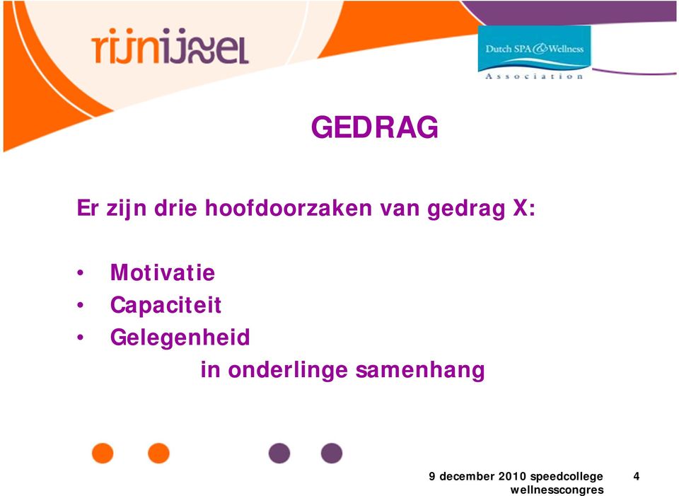 X: Motivatie Capaciteit