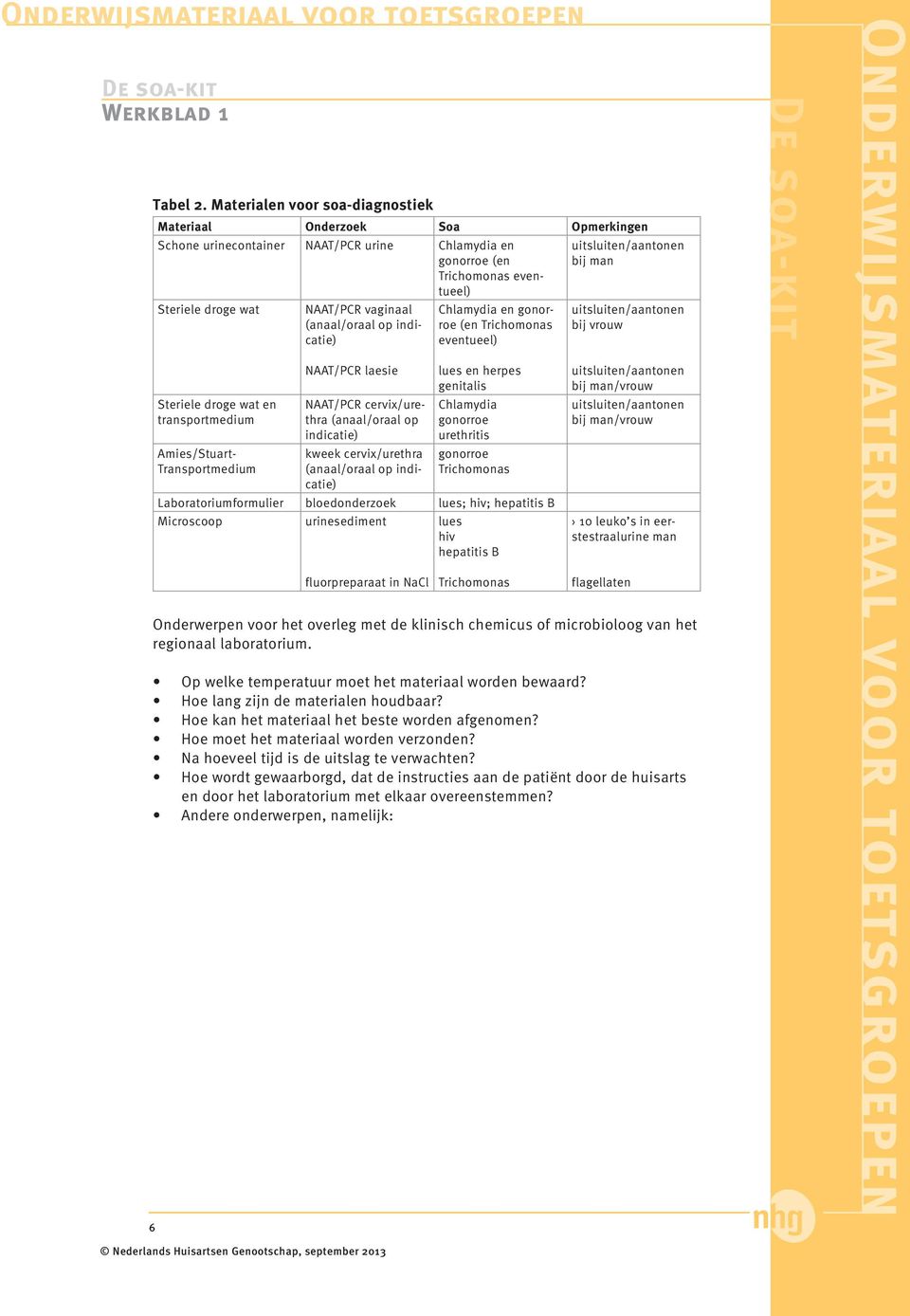 transportmedium Amies/Stuart- Transportmedium NAAT/PCR vaginaal (anaal/oraal op indicatie) NAAT/PCR laesie NAAT/PCR cervix/urethra (anaal/oraal op indicatie) kweek cervix/urethra (anaal/oraal op