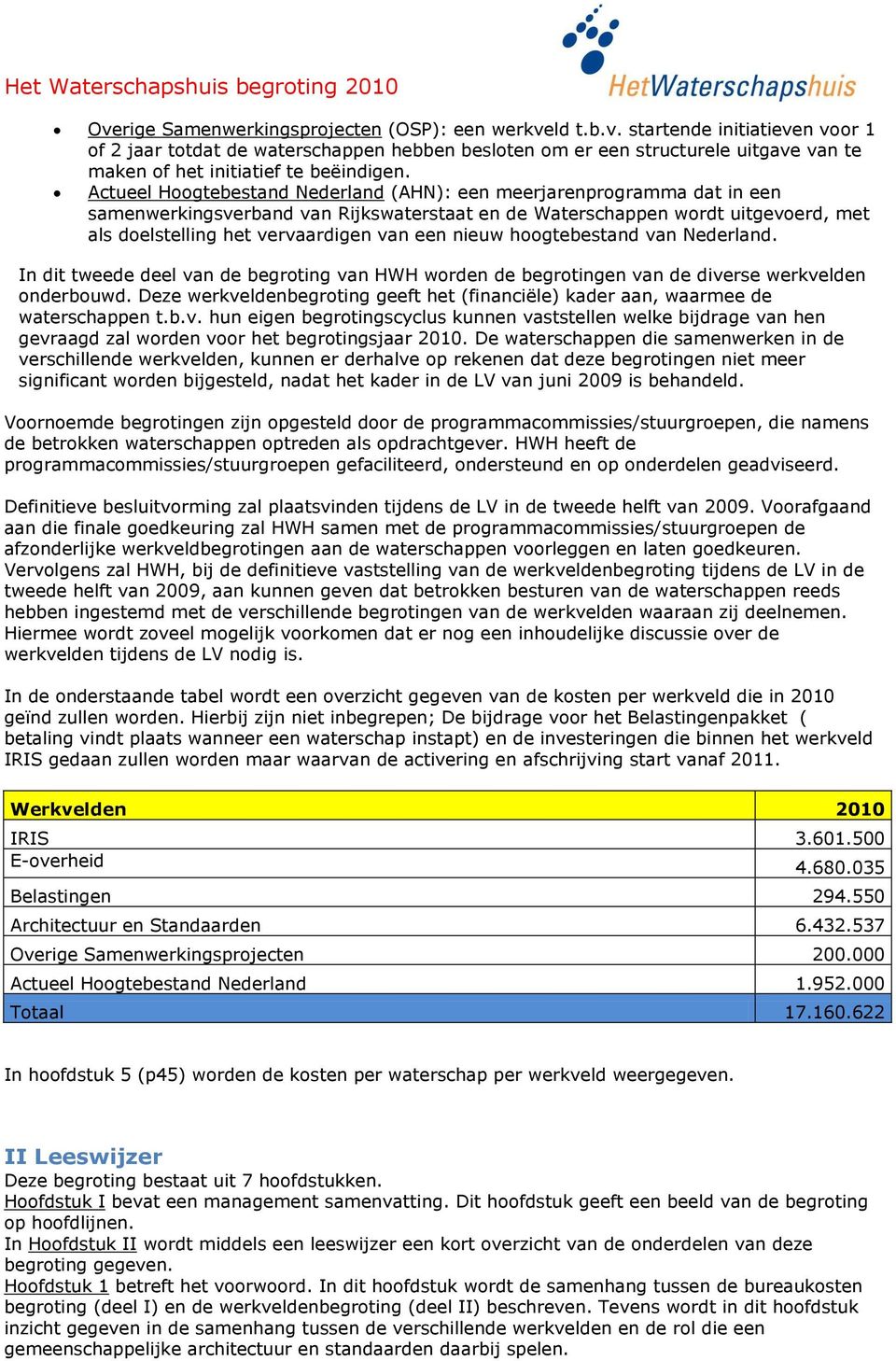 nieuw hoogtebestand van Nederland. In dit tweede deel van de begroting van HWH worden de begrotingen van de diverse werkvelden onderbouwd.