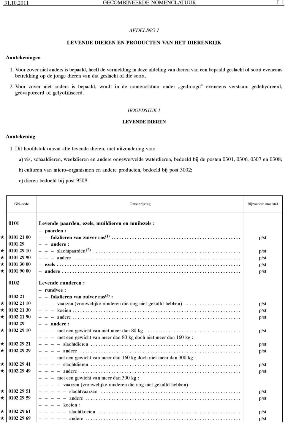 Voor zover niet anders is bepaald, wordt in de nomenclatuur onder gedroogd eveneens verstaan: gedehydreerd, geëvaporeerd of gelyofiliseerd. HOOFDSTUK 1 LEVENDE DIEREN Aantekening 1.