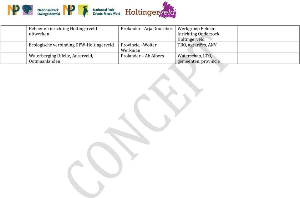 Arja Doornbos Werkgroep Beheer, Inrichting Onderzoek Holtingerveld Provincie,