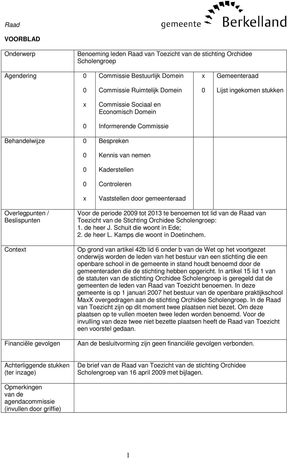 Contet Financiële gevolgen Voor de periode 29 tot 213 te benoemen tot lid van de Raad van Toezicht van de Stichting Orchidee Scholengroep: 1. de heer J. Schuit die woont in Ede; 2. de heer L.