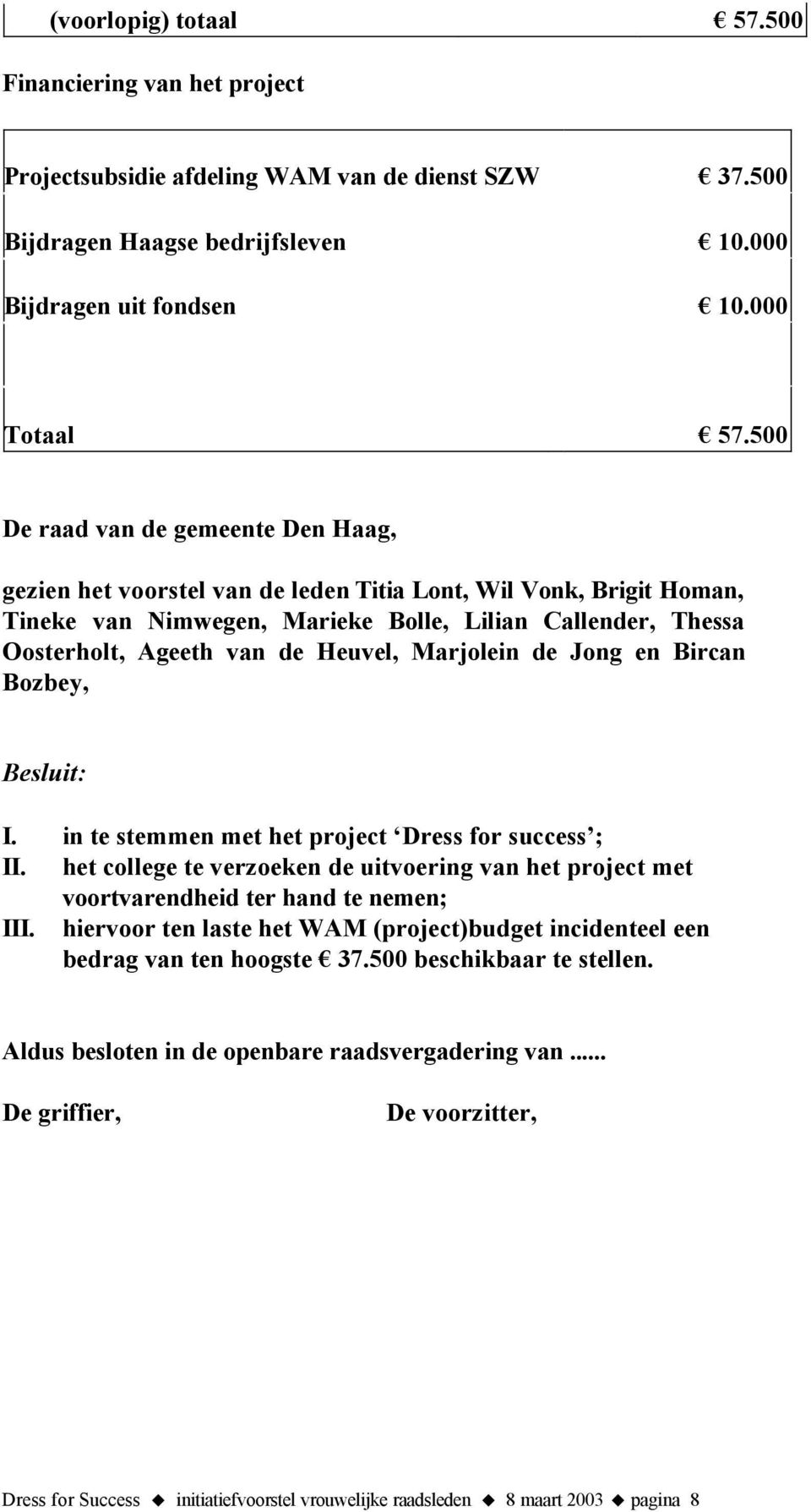Heuvel, Marjolein de Jong en Bircan Bozbey, Besluit: I. in te stemmen met het project Dress for success ; II.