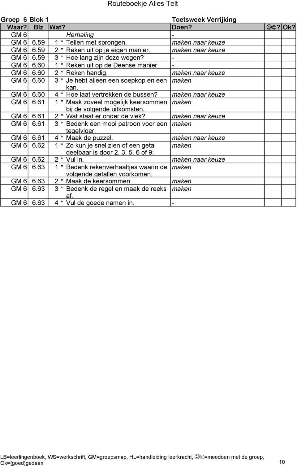 maken naar keuze GM 6 6.61 1 * Maak zoveel mogelijk keersommen maken bij de volgende uitkomsten. GM 6 6.61 2 * Wat staat er onder de vlek? maken naar keuze GM 6 6.