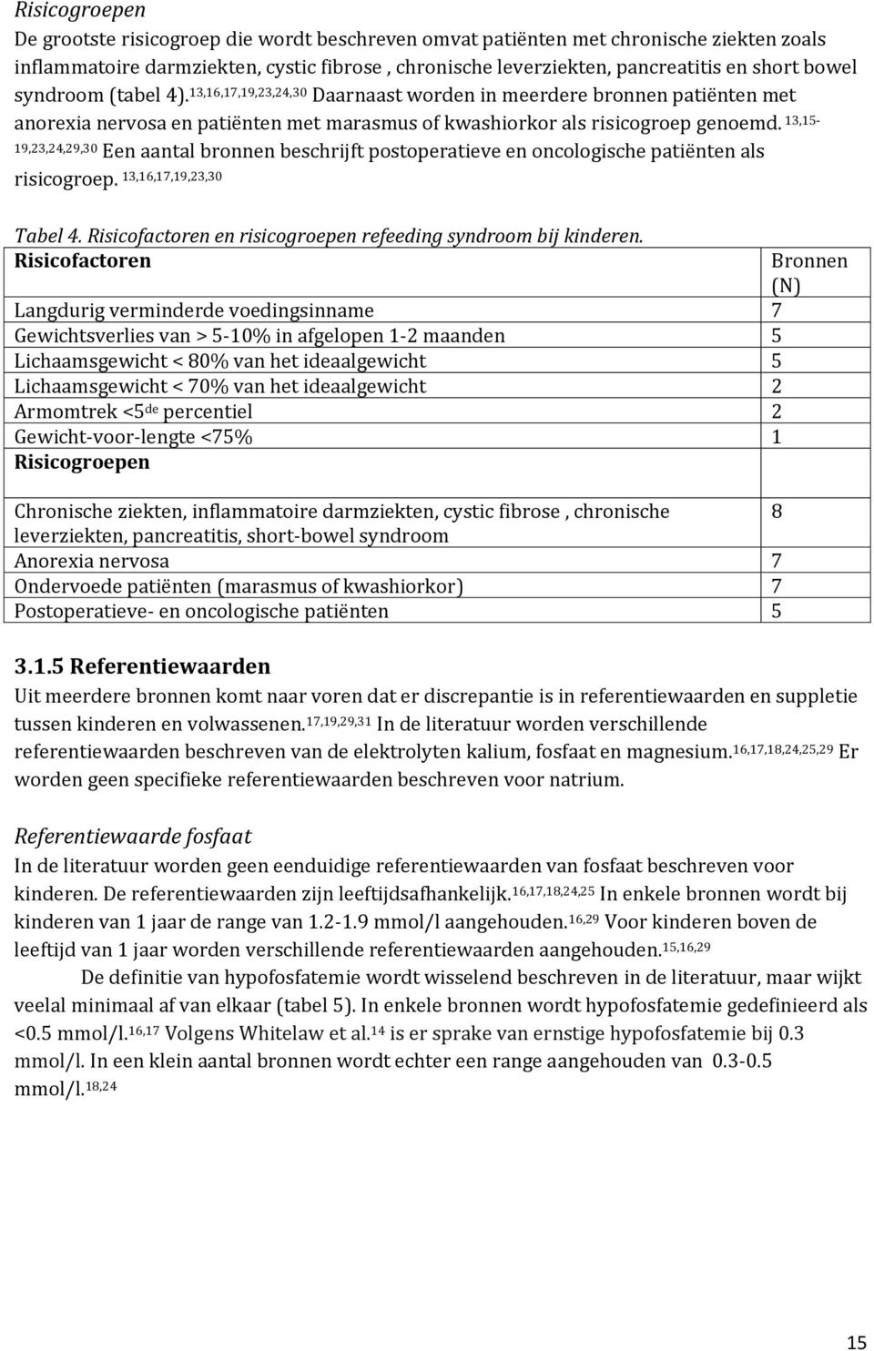 13,15-19,23,24,29,30 Een aantal bronnen beschrijft postoperatieve en oncologische patiënten als risicogroep. 13,16,17,19,23,30 Tabel 4. Risicofactoren en risicogroepen refeeding syndroom bij kinderen.