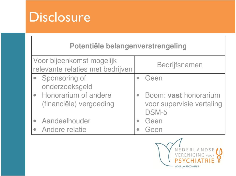 onderzoeksgeld Honorarium of andere (financiële) vergoeding Aandeelhouder