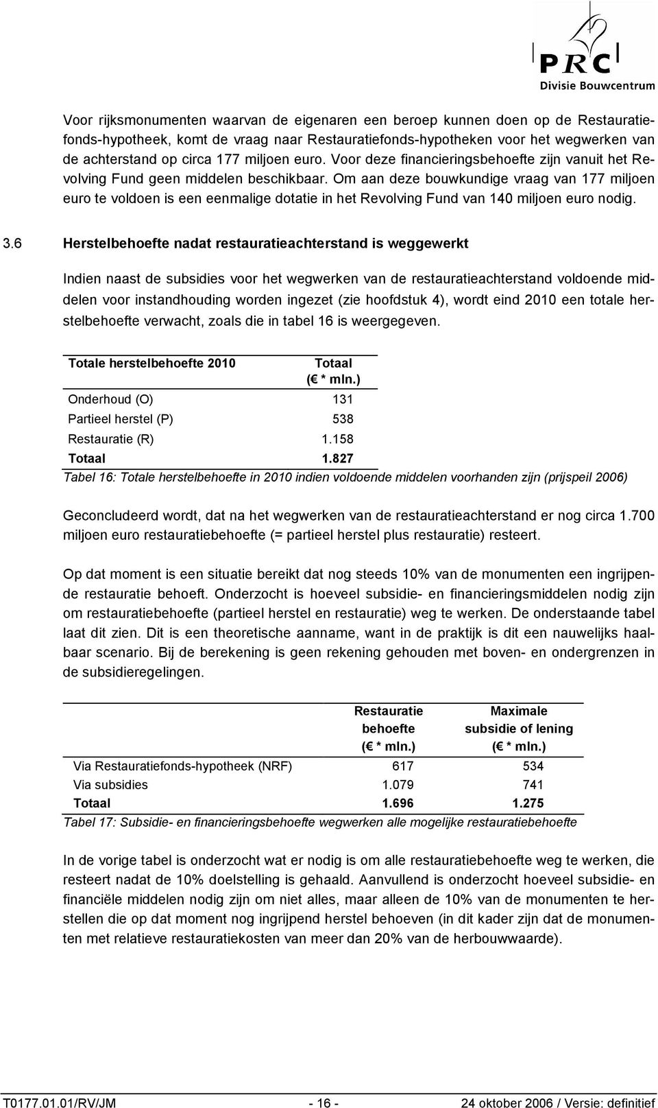 Om aan deze bouwkundige vraag van 177 miljoen euro te voldoen is een eenmalige dotatie in het Revolving Fund van 140 miljoen euro nodig. 3.