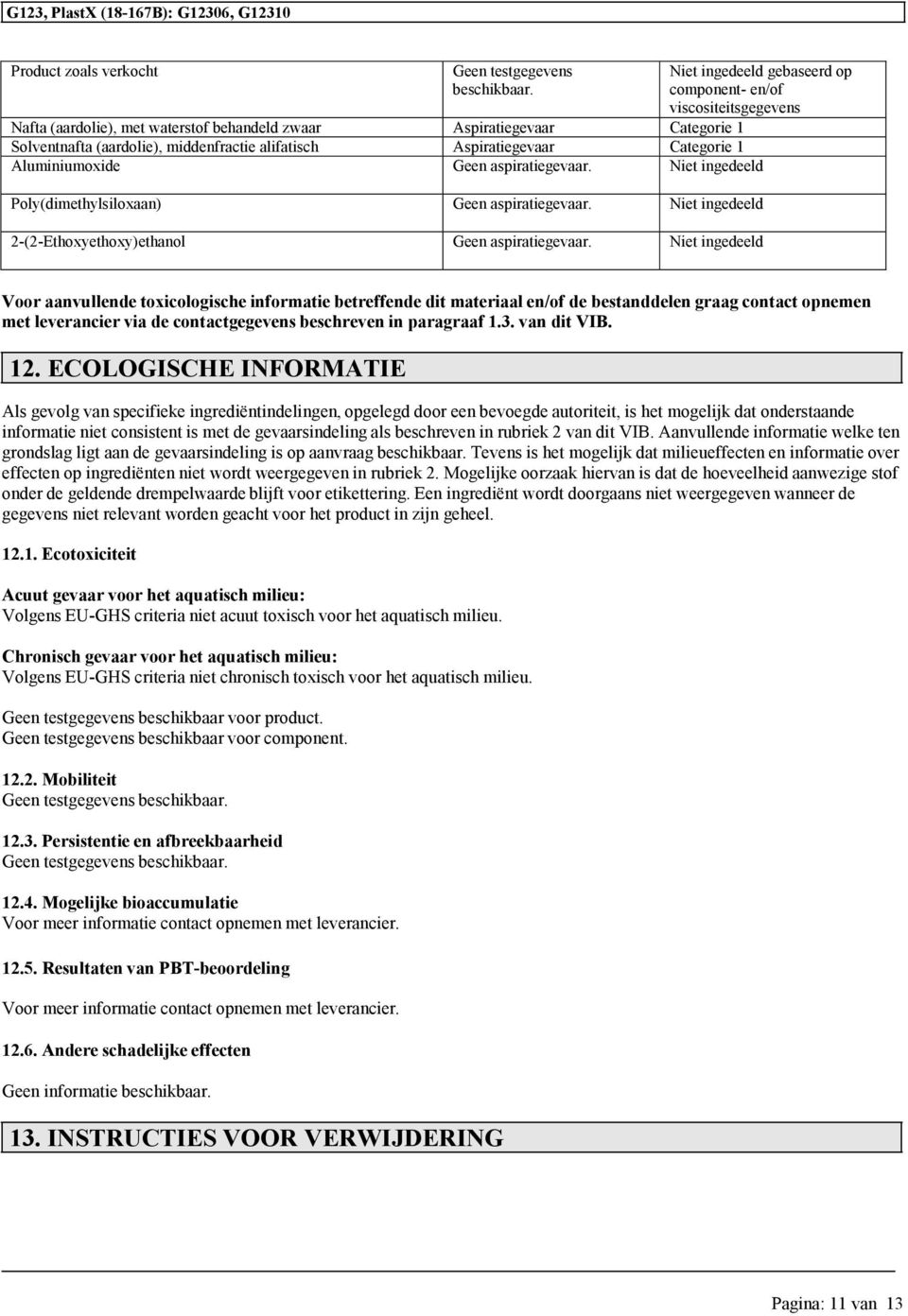 Geen aspiratiegevaar. Voor aanvullende toxicologische informatie betreffende dit materiaal en/of de bestanddelen graag contact opnemen met leverancier via de contactgegevens beschreven in paragraaf 1.