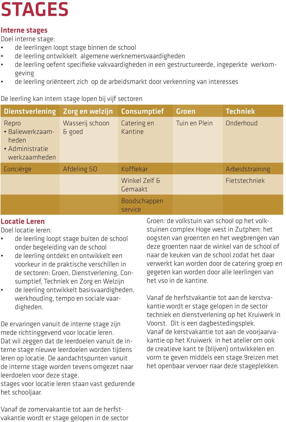 welzijn Consumptief Groen Techniek Repro Baliewerkzaamheden Administratie werkzaamheden Wasserij schoon & goed Catering en Kantine Tuin en Plein Onderhoud Conciërge Afdeling SO Koffiekar