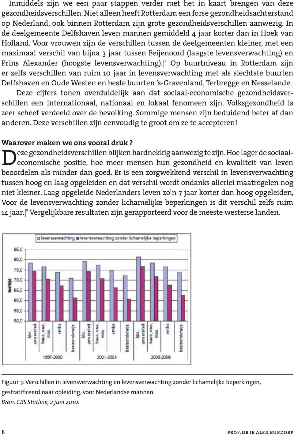 In de deelgemeente Delfshaven leven mannen gemiddeld 4 jaar korter dan in Hoek van Holland.