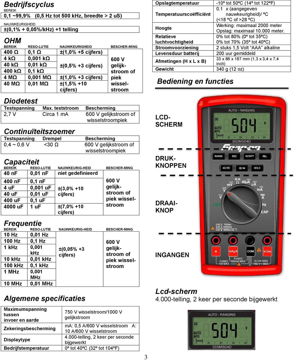 teststroom Bescherming 2,7 V Circa 1 ma 600 V gelijkstroom of wisselstroompiek Continuïteitszoemer Testspanning Drempel Bescherming 0,4 ~ 0,6 V <30 Ω 600 V gelijkstroom of wisselstroompiek Capaciteit