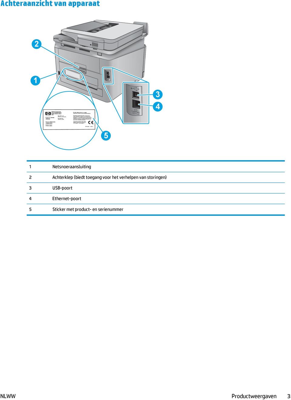 het verhelpen van storingen) 3 USB-poort 4