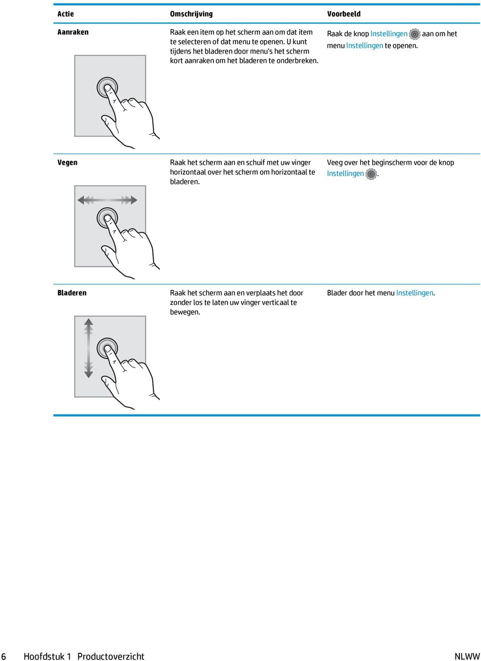 aan om het Vegen Raak het scherm aan en schuif met uw vinger horizontaal over het scherm om horizontaal te bladeren.