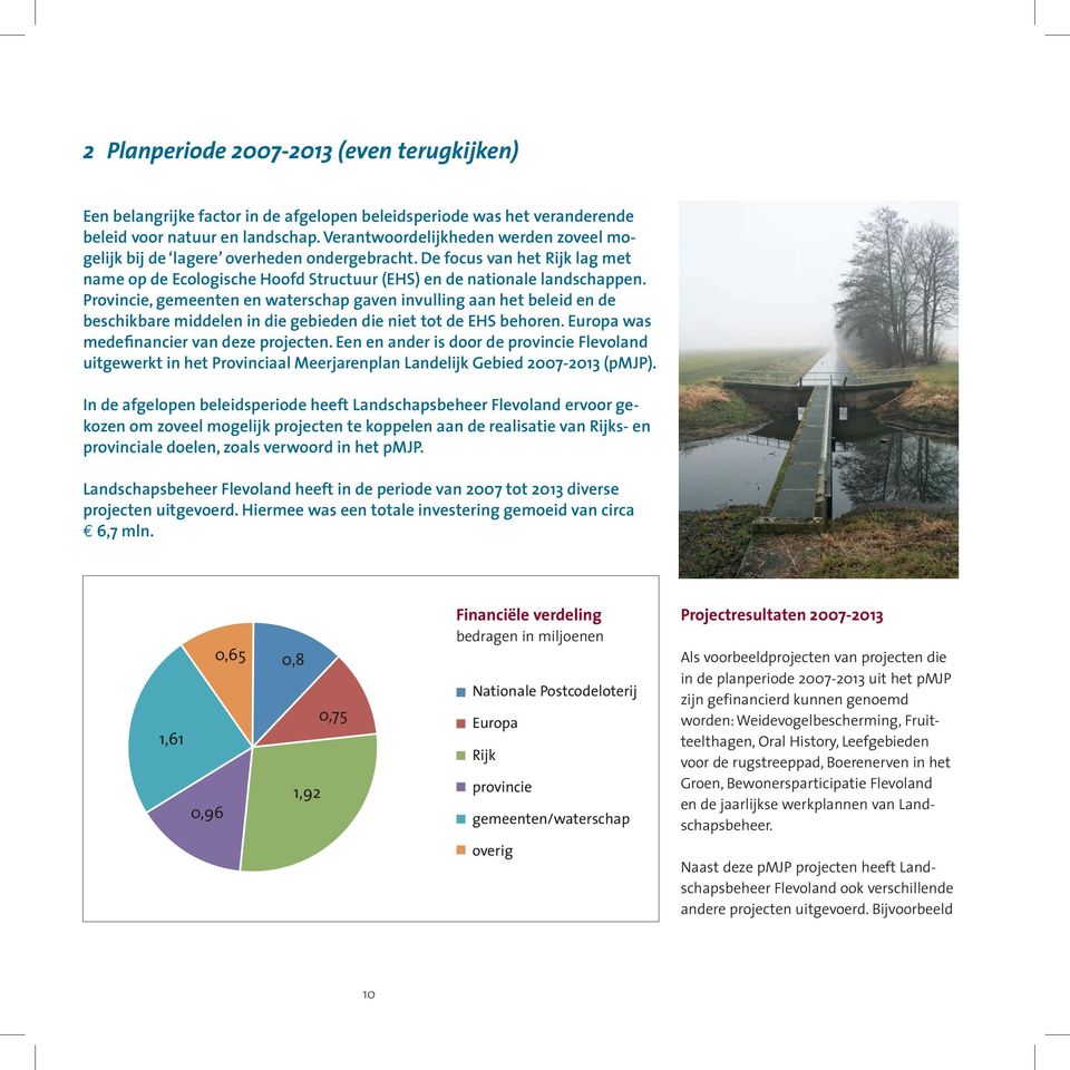 Provincie, gemeenten en waterschap gaven invulling aan het beleid en de beschikbare middelen in die gebieden die niet tot de EHS behoren. Europa was medefinancier van deze projecten.