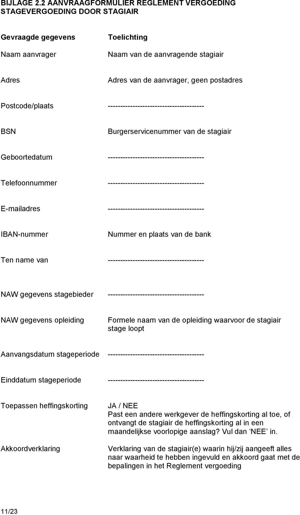 Postcode/plaats --------------------------------------- BSN Burgerservicenummer van de stagiair Geboortedatum --------------------------------------- Telefoonnummer