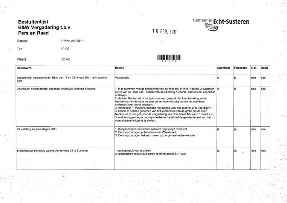 P.M.M. Nacken uit Susteren als lid van de Raad van Toezicht van de Stichting Kindante, namens het openbaar onderwijs; 2.