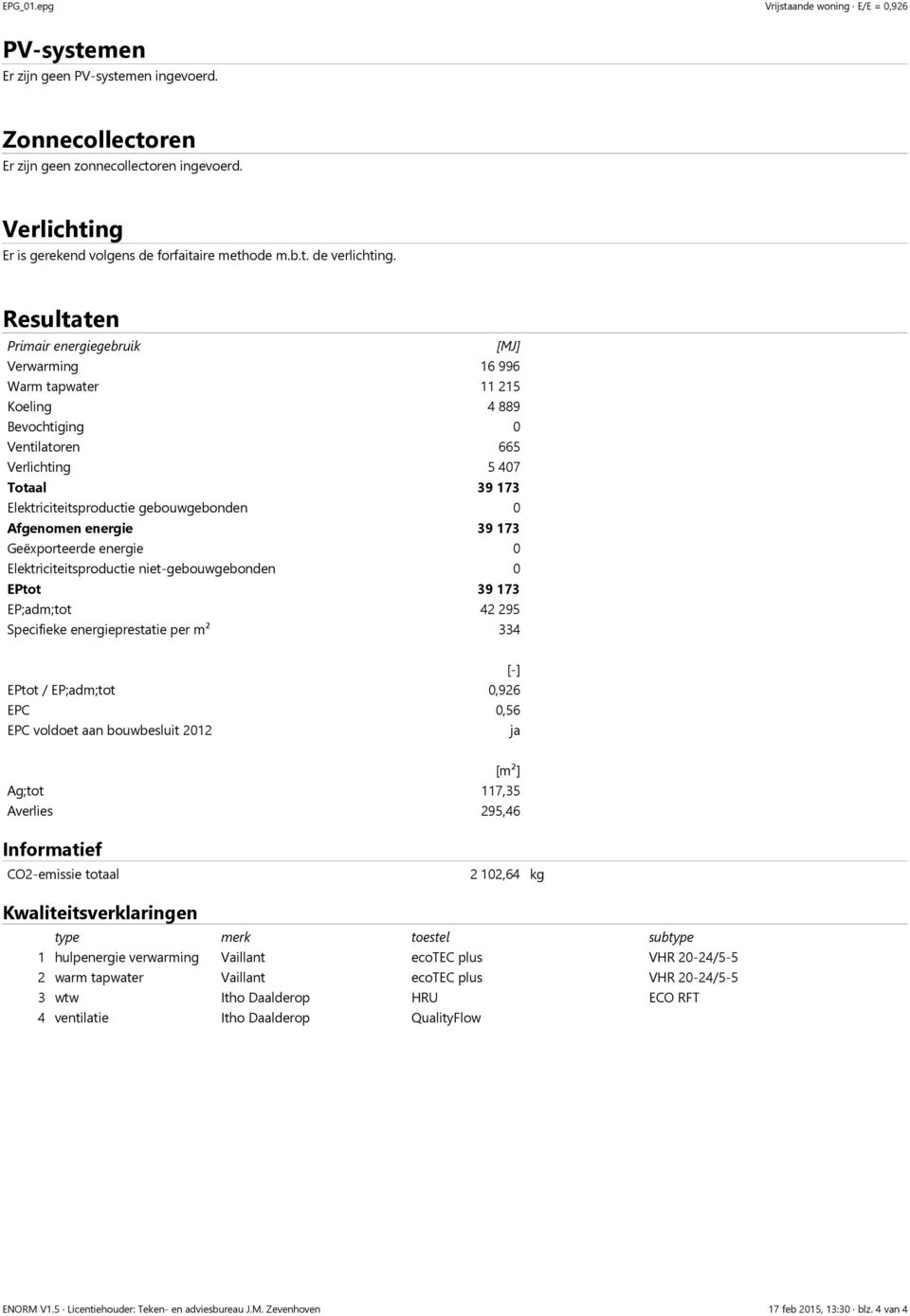 Resultaten Primair energiegebruik [MJ] Verwarming 16 996 Warm tapwater 11 215 Koeling 4 889 Bevochtiging 0 Ventilatoren 665 Verlichting 5 407 Totaal 39 173 Elektriciteitsproductie gebouwgebonden 0