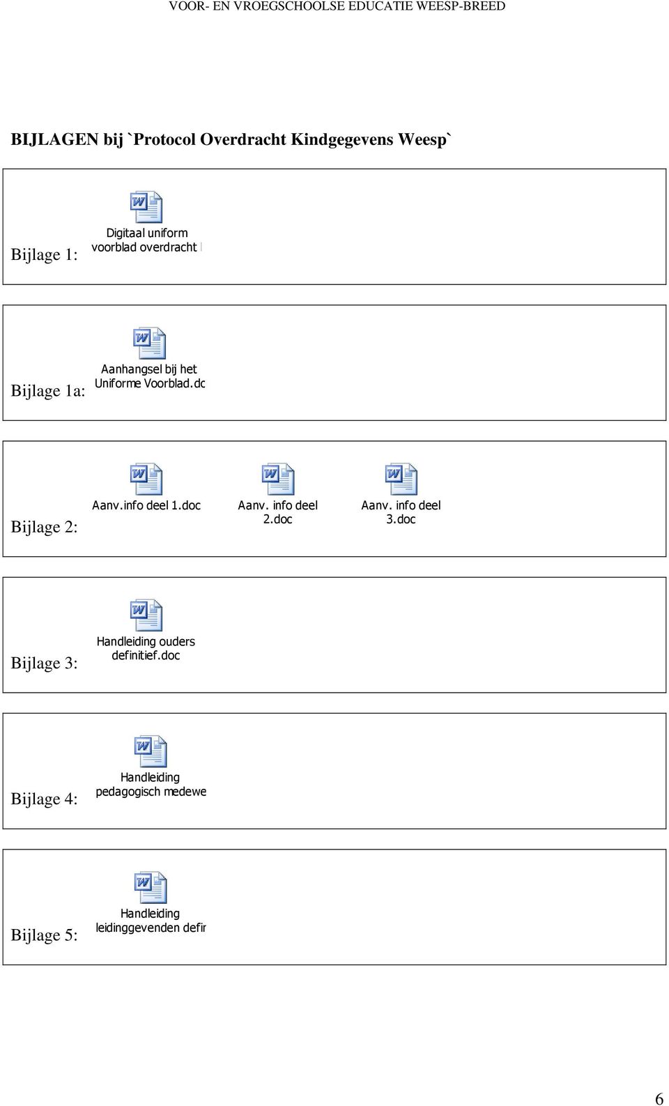 doc Aanv. info deel 2.doc Aanv. info deel 3.doc Bijlage 3: Handleiding ouders definitief.