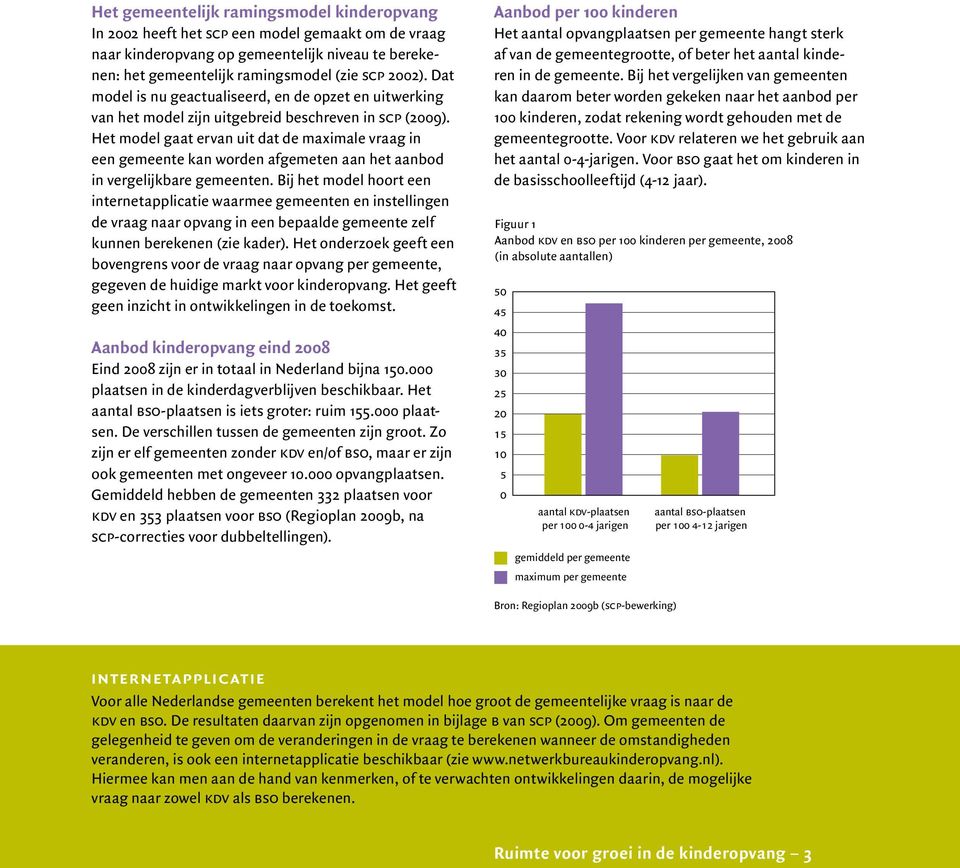 Het model gaat ervan uit dat de maximale vraag in een gemeente kan worden afgemeten aan het aanbod in vergelijkbare gemeenten.