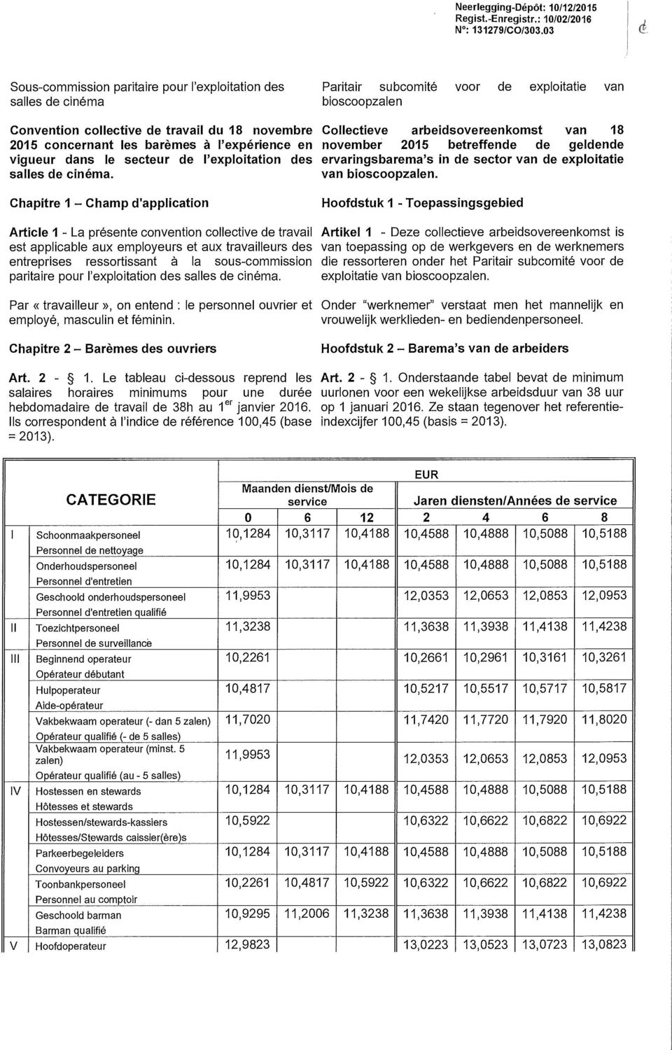 arbeidsovereenkomst van 18 2015 concernant les barèmes à l'expérience en november 2015 betreffende de geldende vigueur dans Ie secteur de l'exploitation des ervaringsbarema's in de sector van de