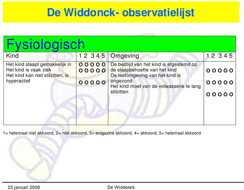 slaapbehoefte van het kind De leefomgeving van het kind is ongezond Het kind moet van de volwassene te