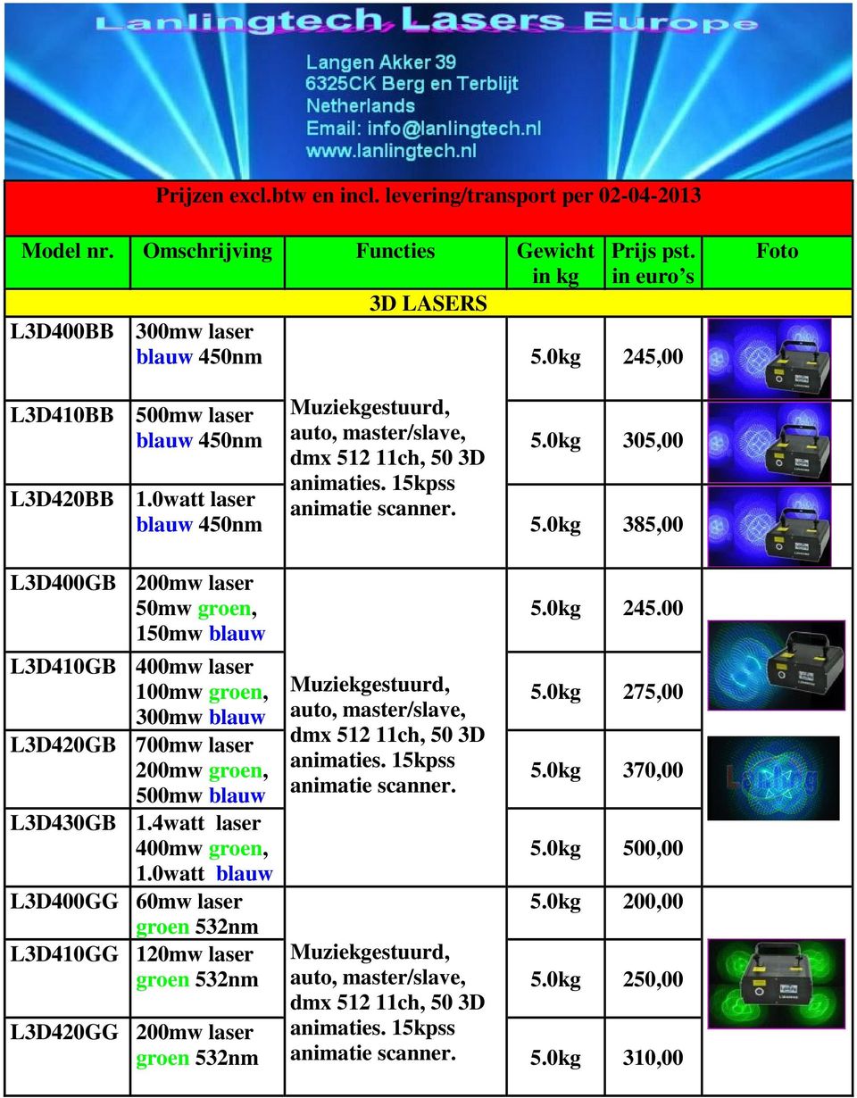 0watt laser blauw 450nm 5.0kg 385,00 L3D400GB 200mw laser L3D410GB 400mw laser L3D420GB 700mw laser 200mw groen, L3D430GB 1.