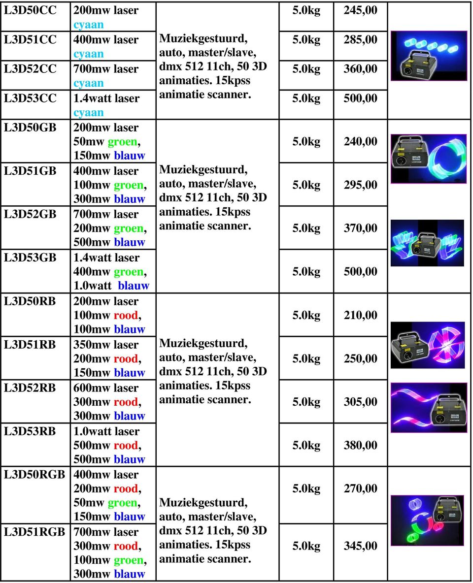 0watt blauw L3D50RB 200mw laser 100mw rood, 100mw blauw L3D51RB 350mw laser L3D52RB 600mw laser L3D53RB 1.