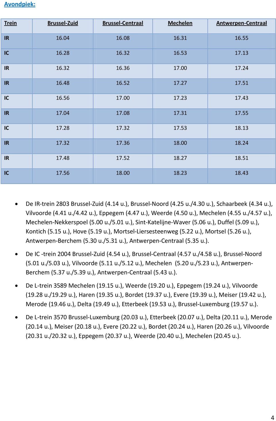 ), Brussel-Noord (4.25 u./4.30 u.), Schaarbeek (4.34 u.), Vilvoorde (4.41 u./4.42 u.), Eppegem (4.47 u.), Weerde (4.50 u.), Mechelen (4.55 u./4.57 u.), Mechelen-Nekkerspoel (5.00 u./5.01 u.