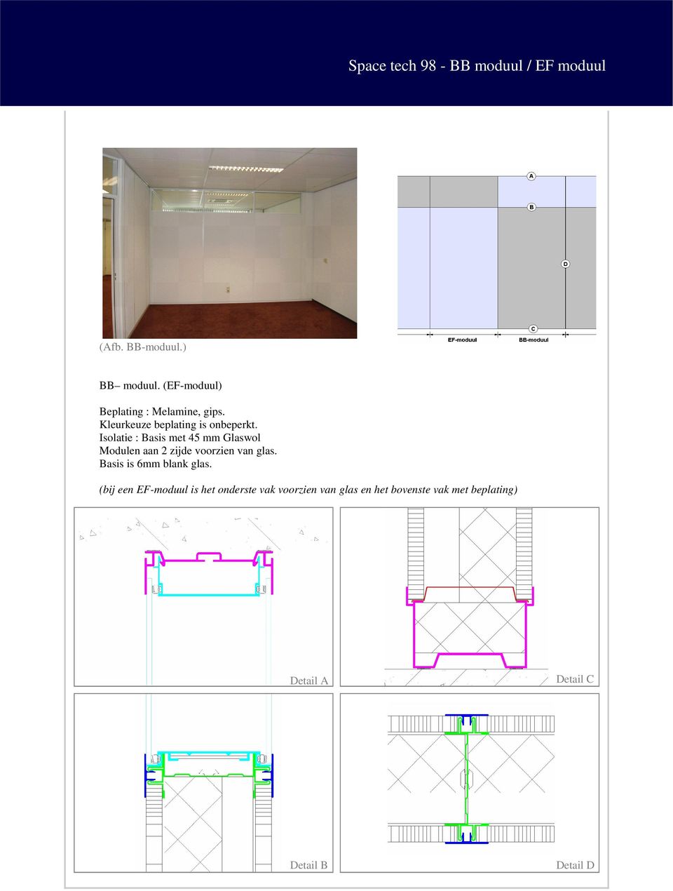 Isolatie : Basis met 45 mm Glaswol Modulen aan 2 zijde voorzien van glas.