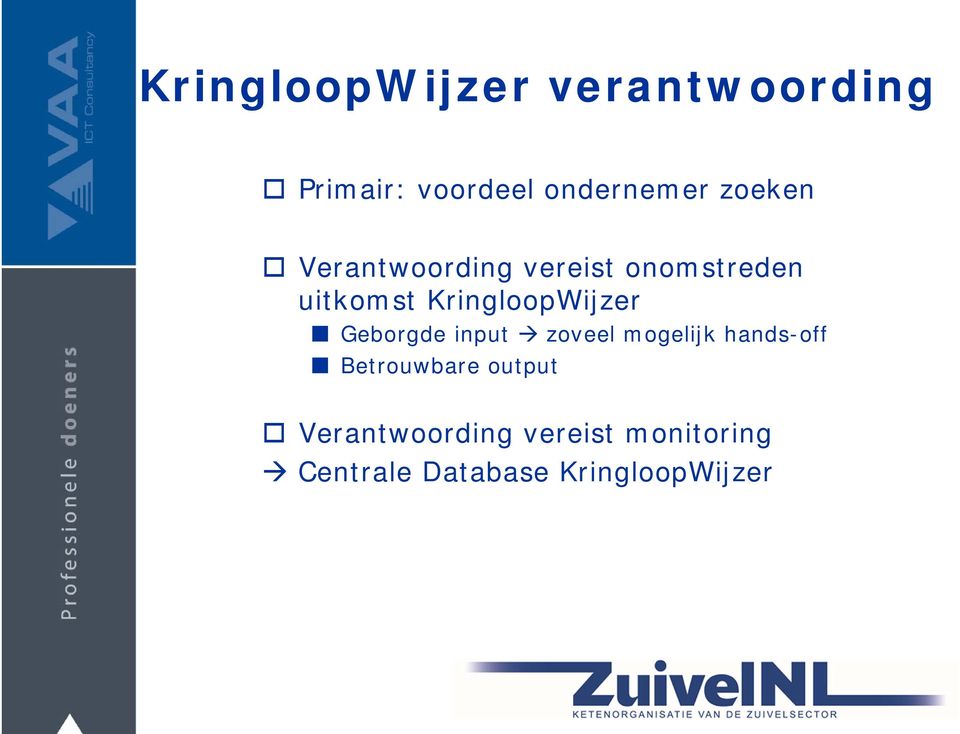 KringloopWijzer Geborgde input zoveel mogelijk hands-off