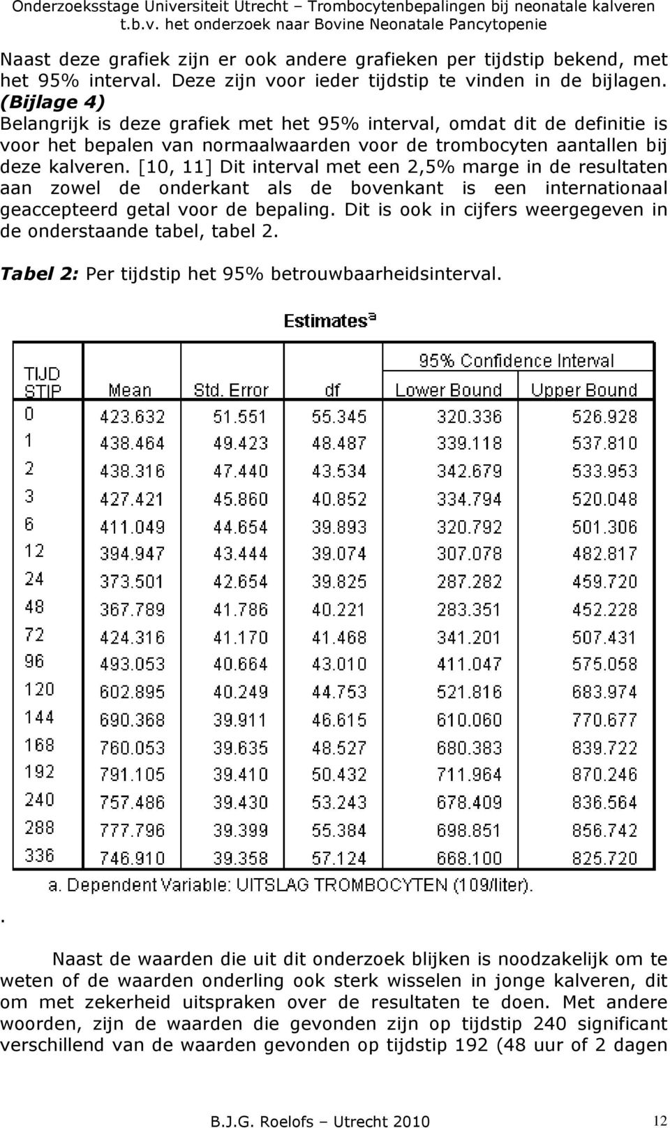 [1, 11] Dit interval met een 2,5% marge in de resultaten aan zowel de onderkant als de bovenkant is een internationaal geaccepteerd getal voor de bepaling.