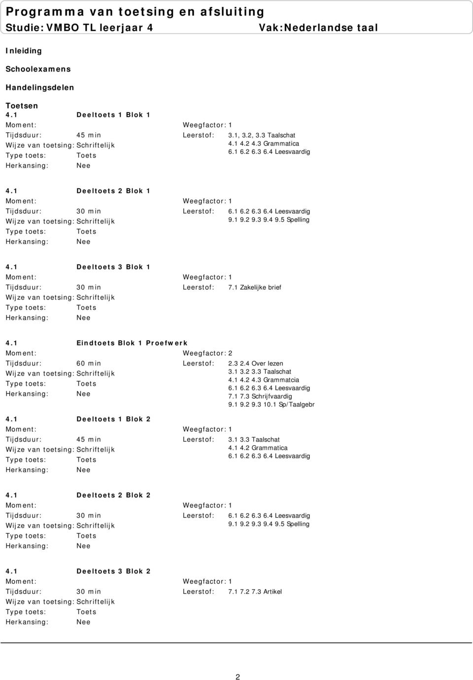 3 2.4 Over lezen 3.1 3.2 3.3 Taalschat 4.1 4.2 4.3 Grammatcia 6.1 6.2 6.3 6.4 Leesvaardig 7.1 7.3 Schrijfvaardig 9.1 9.2 9.3 10.1 Sp/Taalgebr 4.1 Deeltoets 1 Blok 2 45 min 1 3.1 3.3 Taalschat 4.1 4.2 Grammatica 6.