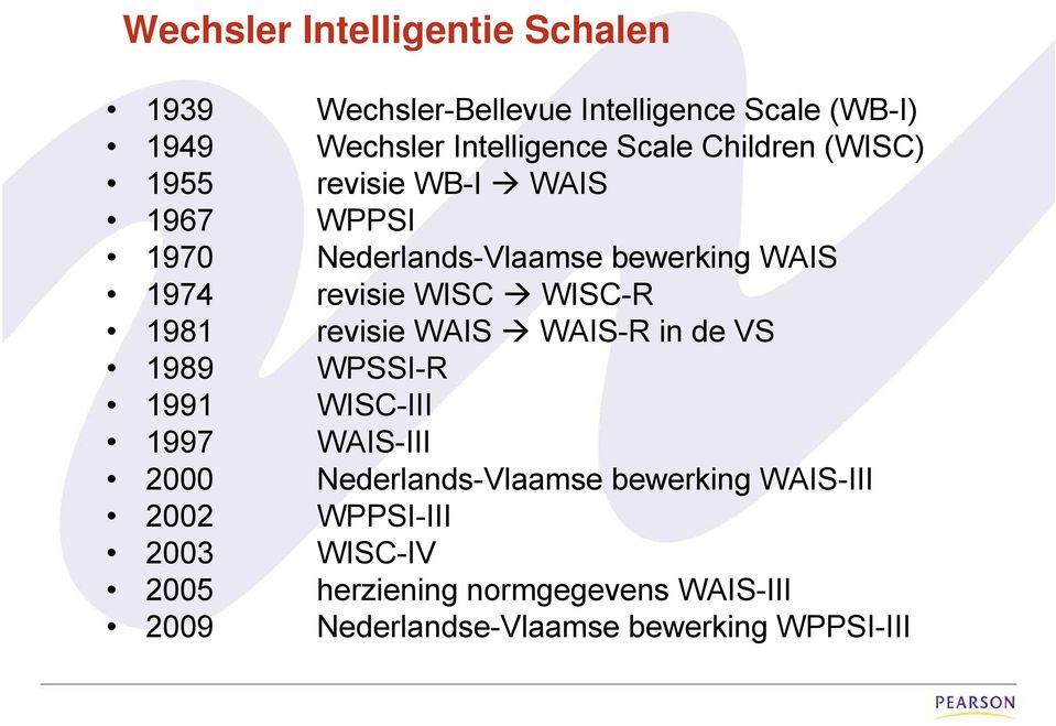 1981 revisie WAIS WAIS-R in de VS 1989 WPSSI-R 1991 WISC-III 1997 WAIS-III 2000 Nederlands-Vlaamse bewerking