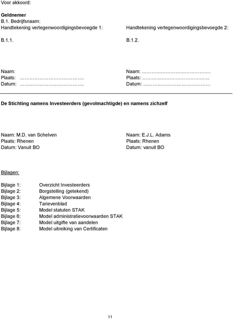 Adams Plaats: Rhenen Datum: vanuit BO Bijlagen: Bijlage 1: Bijlage 2: Bijlage 3: Bijlage 4: Bijlage 5: Bijlage 6: Bijlage 7: Bijlage 8: Overzicht Investeerders