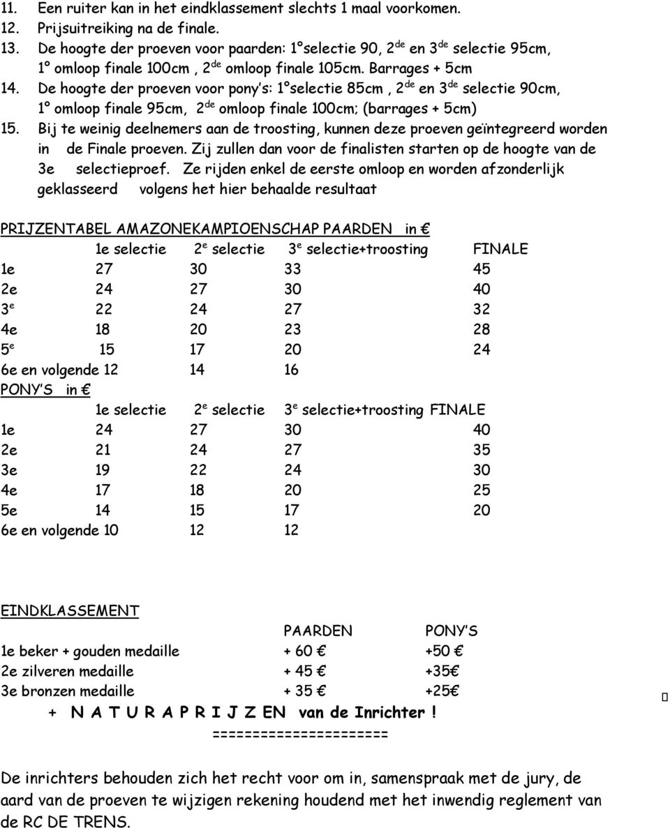 De hoogte der proeven voor pony s: 1 selectie 85cm, 2 de en 3 de selectie 90cm, 1 omloop finale 95cm, 2 de omloop finale 100cm; (barrages + 5cm) 15.