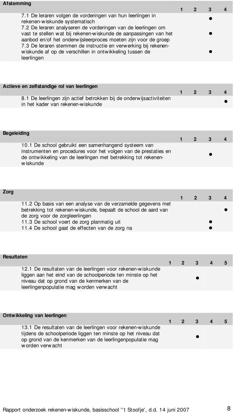 3 De leraren stemmen de instructie en verwerking bij rekenenwiskunde af op de verschillen in ontwikkeling tussen de leerlingen Actieve en zelfstandige rol van leerlingen 8.