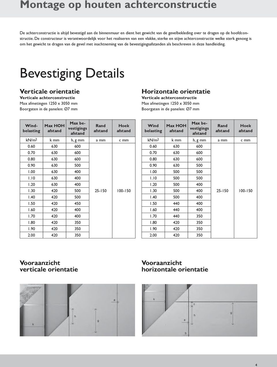 bevestigingsen als beschreven in deze handleiding.