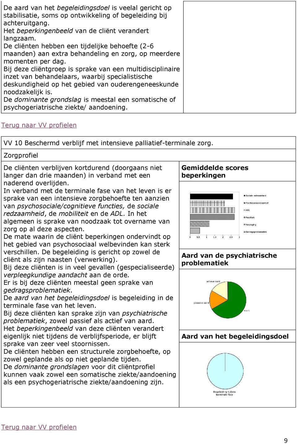 Bij deze cliëntgroep is sprake van een multidisciplinaire inzet van behandelaars, waarbij specialistische deskundigheid op het gebied van ouderengeneeskunde noodzakelijk is.