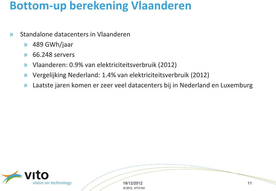 9% van elektriciteitsverbruik (2012)» Vergelijking Nederland: 1.