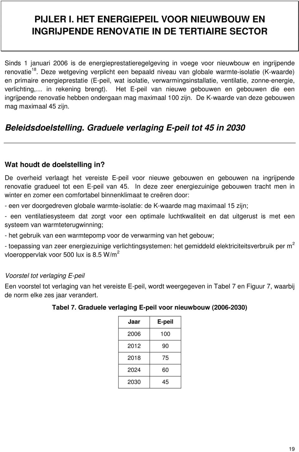 in rekening brengt). Het E-peil van nieuwe gebouwen en gebouwen die een ingrijpende renovatie hebben ondergaan mag maximaal 100 zijn. De K-waarde van deze gebouwen mag maximaal 45 zijn.