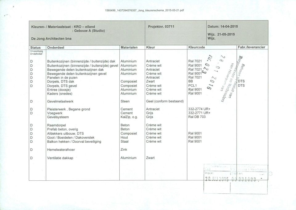 buitenkozijnen gevel Panelen in de puien orpels, TS dak orpels, TS gevel Entree (doosje) Kaders (snedes) Zwart Ral 7021 ' ^ Ral 7021 A J ^ Ral 7021 BB PCL1 «5 O rf i 1^ O > TS TS Gevelmetselwerk