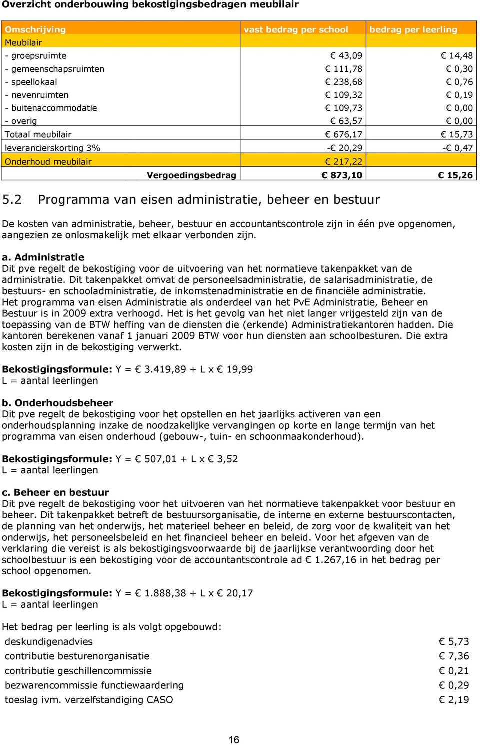 Vergoedingsbedrag 873,10 15,26 5.