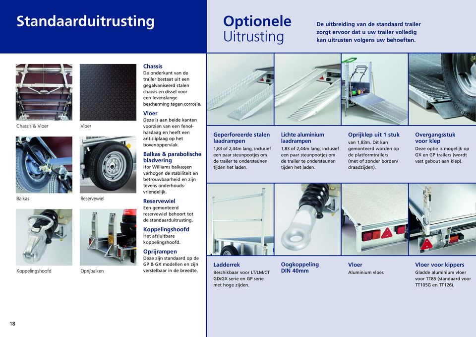 Chassis & Vloer Balkas Vloer Reservewiel Vloer Deze is aan beide kanten voorzien van een fenolharslaag en heeft een antisliplaag op het bovenoppervlak.