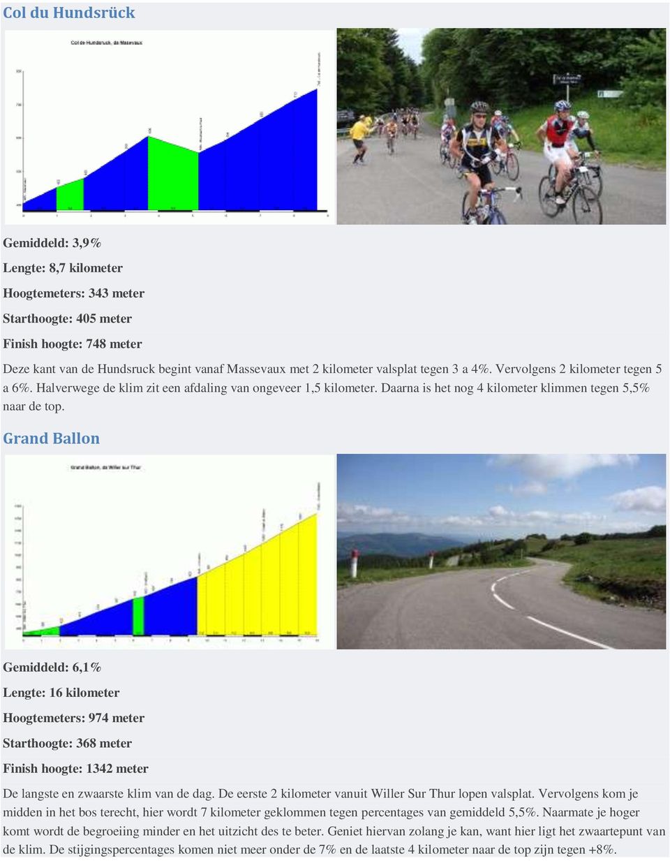 Grand Ballon Gemiddeld: 6,1% Lengte: 16 kilometer Hoogtemeters: 974 meter Starthoogte: 368 meter Finish hoogte: 1342 meter De langste en zwaarste klim van de dag.